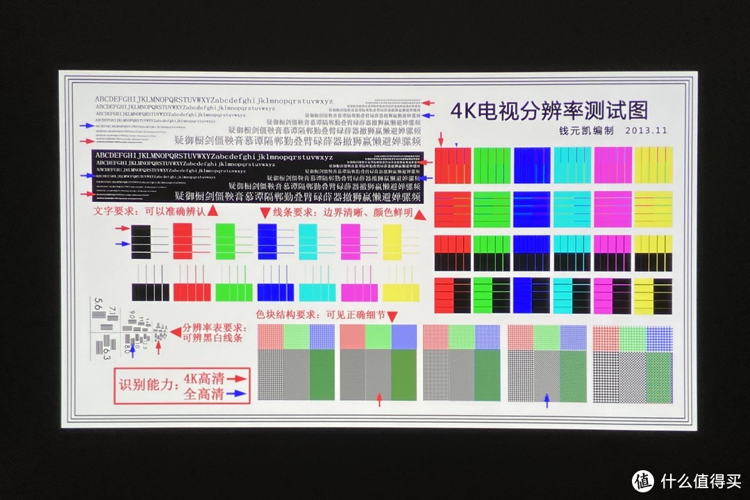 大墙何必浪费在小电视机身上——明基W1700M 4K家用投影仪 评测