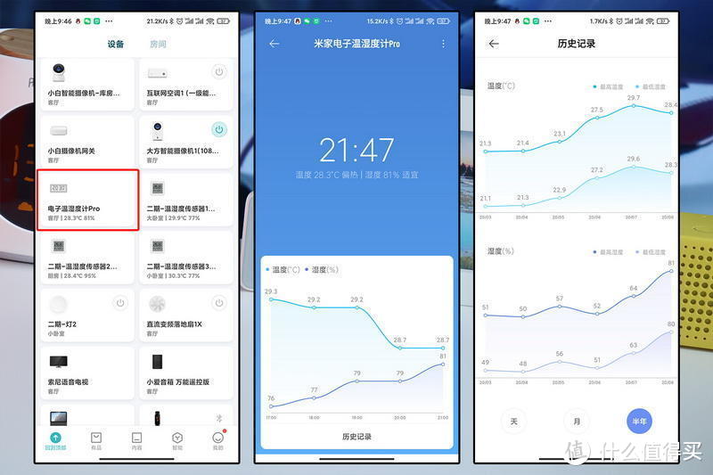 室内舒适，帮你感知：米家电子温湿度计Pro体验