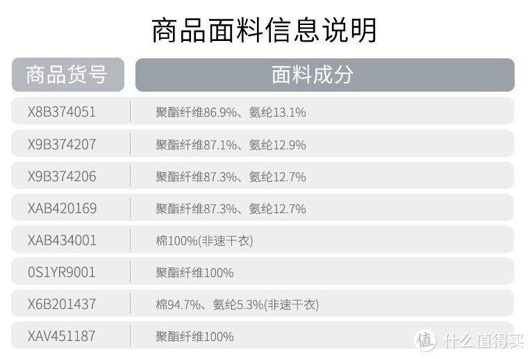 夏季凉爽T恤怎么选，这几种材质的T恤让你轻松度夏