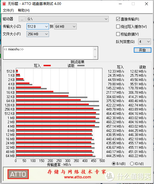 双协议存储更好用-ORICO 潮酷双协议硬盘盒套装体验