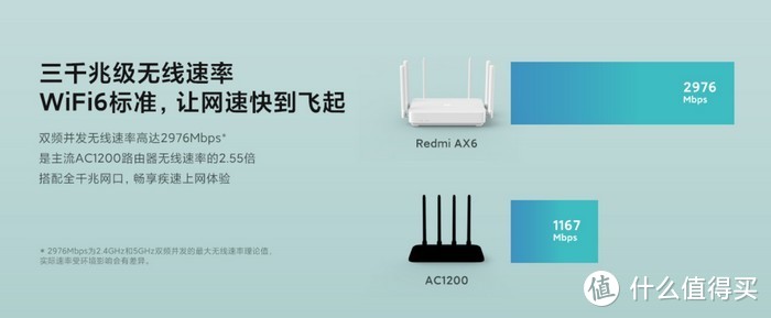 红米Redmi WiFi 6路由器AX6正式发售，均衡配置，高通6核+6路独立功放、一键Mesh