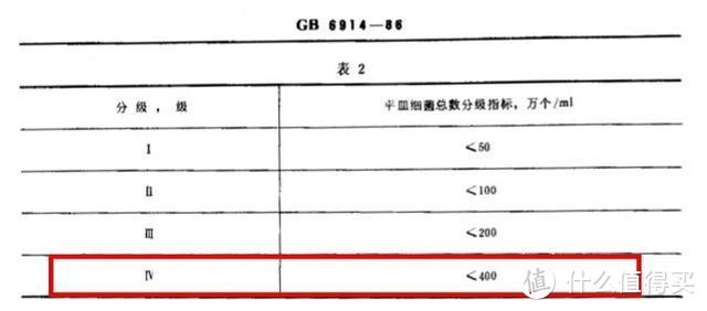 中国奶还能喝吗？《深扒蒙牛伊利……》属实？这篇说清楚了