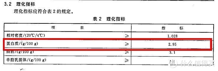 中国奶还能喝吗？《深扒蒙牛伊利……》属实？这篇说清楚了