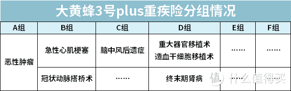 【2020年秋季巨献】一家三代如何买保险一篇汇总，2020年最推荐保险都在这里