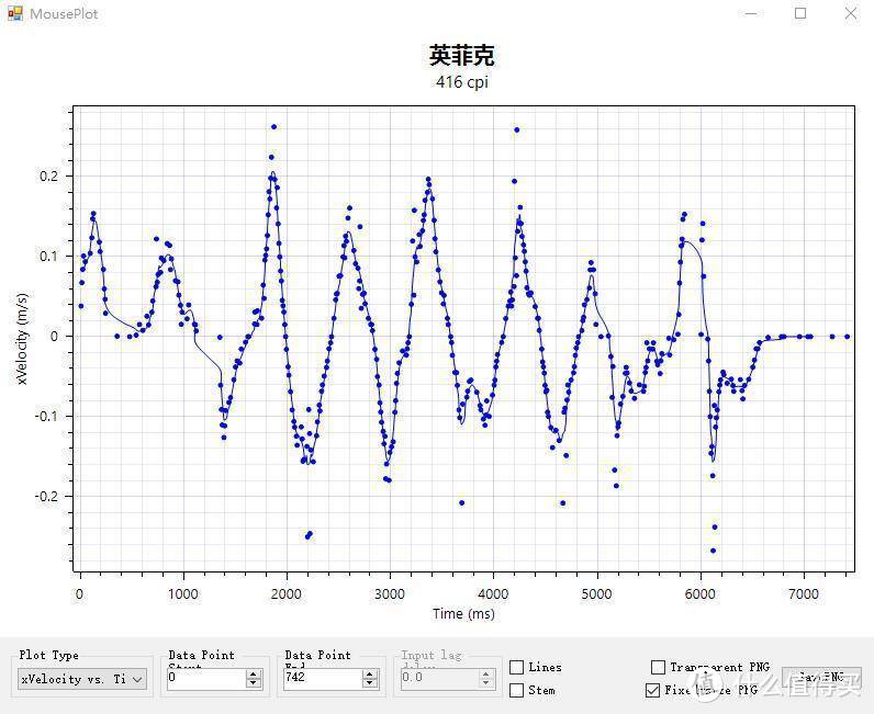 雷柏V330幻彩RGB游戏鼠标-掌握乾坤，每击必中 