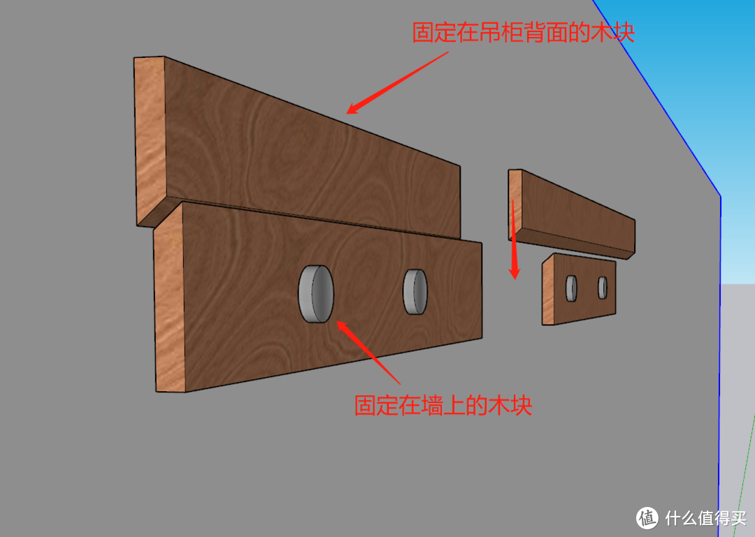 KBM电圆锯 ----外带自己入坑的第一个作品