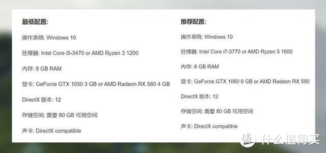 RTX2080 SUPER显卡实测《死亡搁浅》：DLSS2.0技术玩转4K高帧数