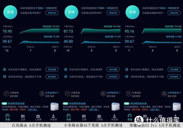 双核1.2GHz+双千兆，百元路由器终于有了良心货