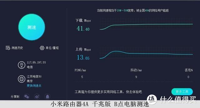 双核1.2GHz+双千兆，百元路由器终于有了良心货