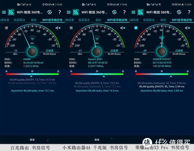 双核1.2GHz+双千兆，百元路由器终于有了良心货