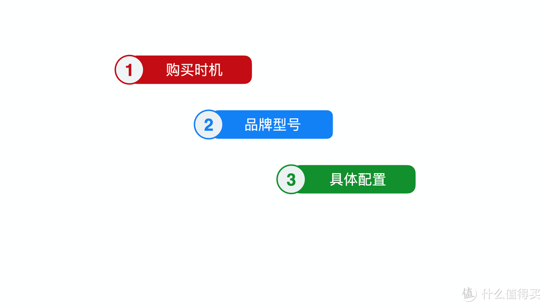 值无不言291期：笔记本全方位选购指南，开学季哪些笔记本值得买？