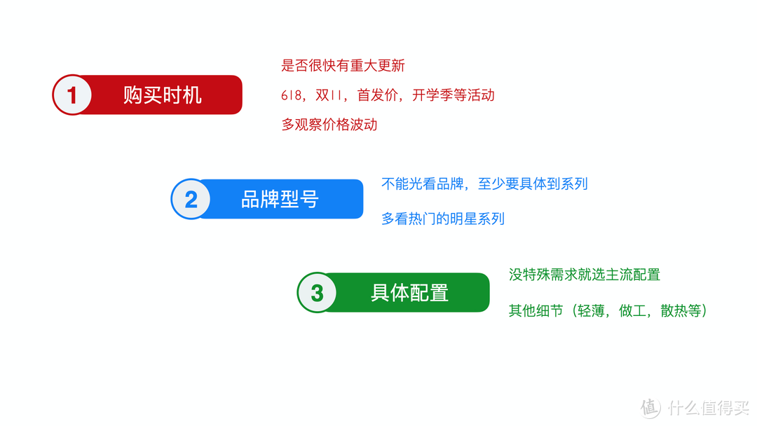 值无不言291期：笔记本全方位选购指南，开学季哪些笔记本值得买？