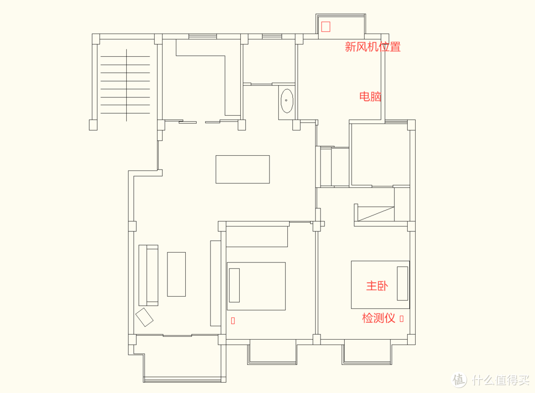 如何靠米家全程托管你家中的净化新风设备