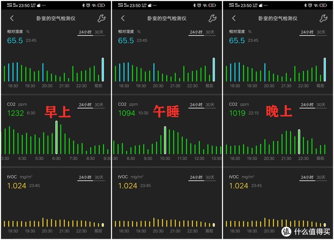 如何靠米家全程托管你家中的净化新风设备