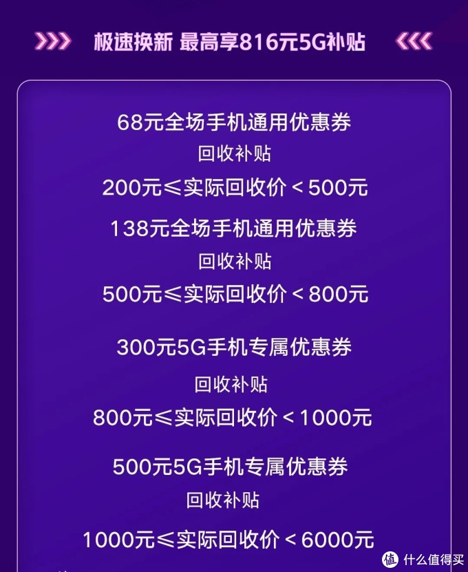 小米商城隐藏福利揭秘!教你用最低价买小米10周年新机!