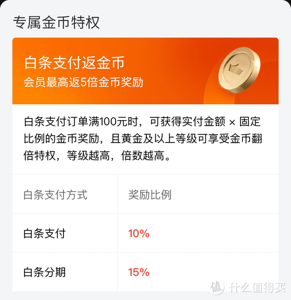 大刀阔斧×化繁为简，京东金融会员体系焕新解读！