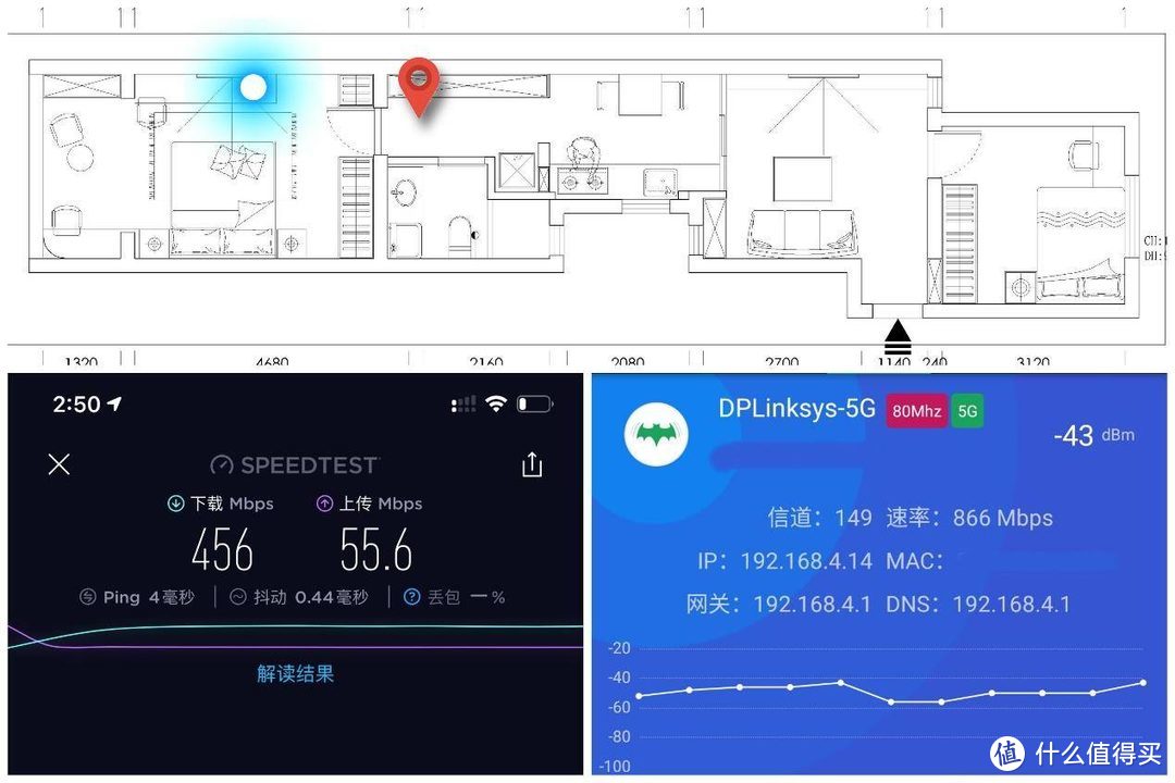 WIFI6设备升级改造第一弹-Linksys领势 MR9600 和Ki