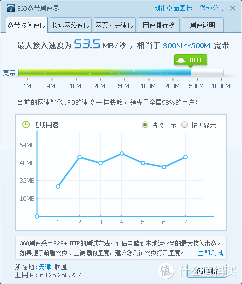 REDMI-AX6开箱及mesh评测(换个思路实现wifi6速度)