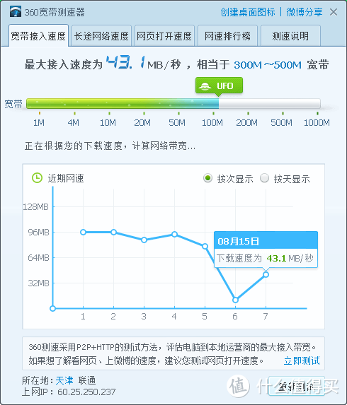 REDMI-AX6开箱及mesh评测(换个思路实现wifi6速度)