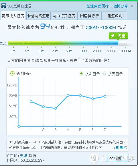 REDMI-AX6开箱及mesh评测(换个思路实现wifi6速度)