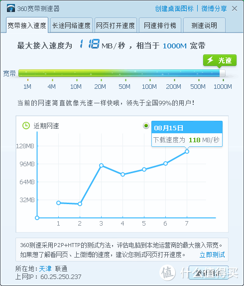 REDMI-AX6开箱及mesh评测(换个思路实现wifi6速度)