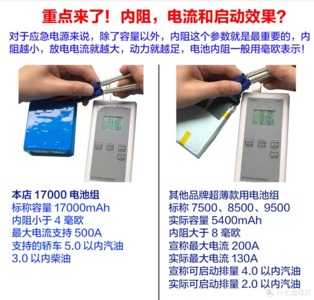 珀思特汽车应急启动电源的简单晒单