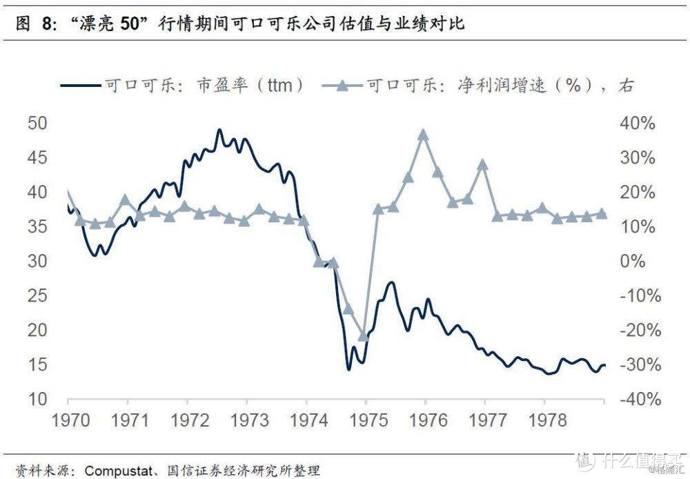 基金组合实盘周报 2020-08-15