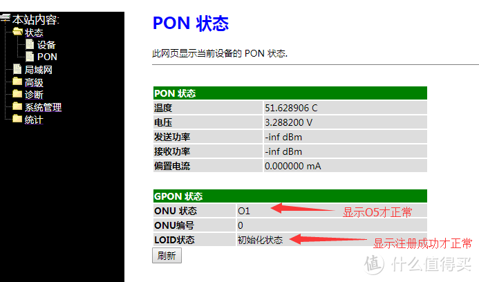 双软集成无线路由光猫（上）