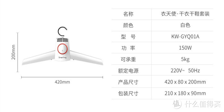 产品参数