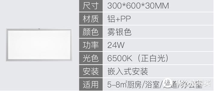 新房新气象，这些新房装修买入的厨卫好物清单，请收好备用