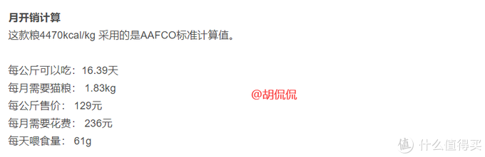 你知道如何选择冻干猫粮吗？