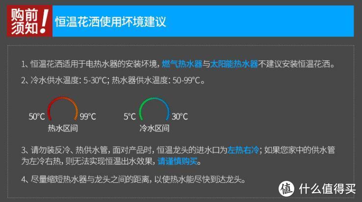 新房新气象，这些新房装修买入的厨卫好物清单，请收好备用