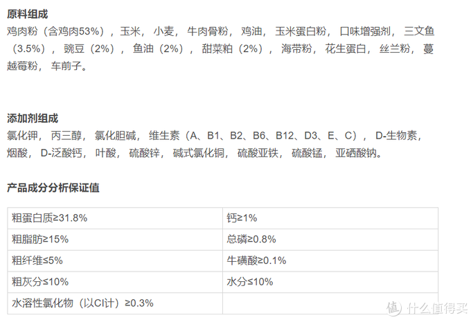 你知道如何选择冻干猫粮吗？