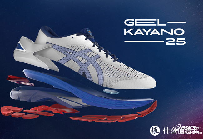 Kayano 25爆炸图 X形稳定片