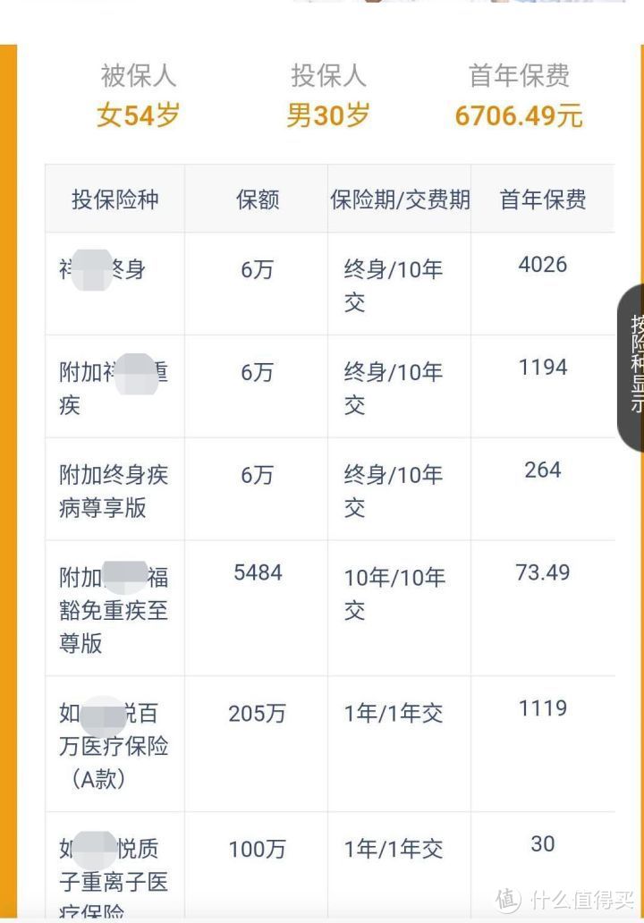 【2020年秋季巨献】老人配置最全攻略，避坑+省钱，全在这里了