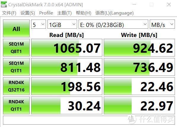 把数据装进口袋随身携带——奥睿科USB3.1 Grn-2移动固态体验