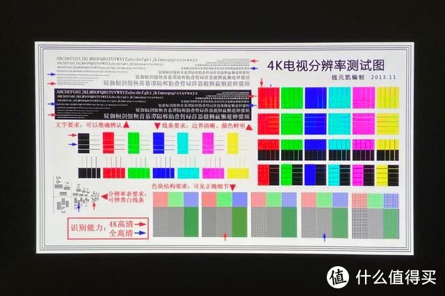 明基W1700M 4K家用投影仪评测