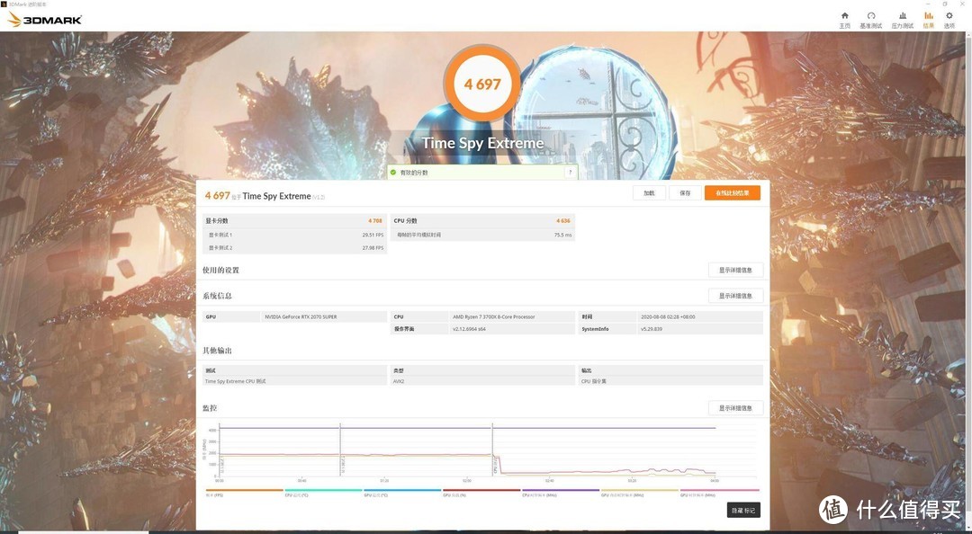 B550超强兼容性PCIe 4.0战未来，这才是高性价比的选择