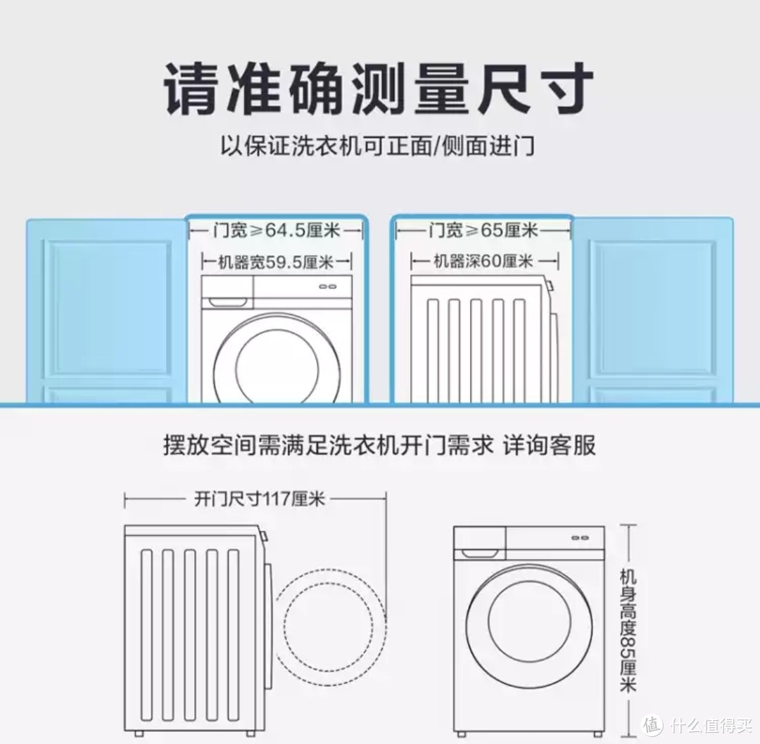 64.5cm也不是最小进门尺寸