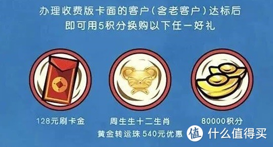 高颜值，大福利，低门槛，这张良心卡片值得推荐