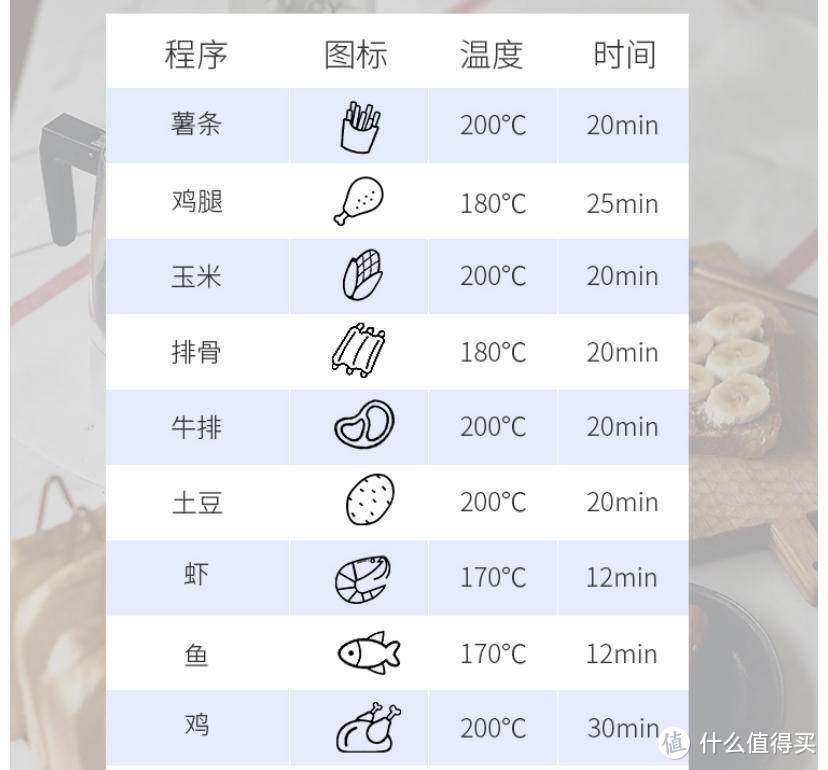 16件值得入手的家居国货之光---来自小米、京造和网易严选