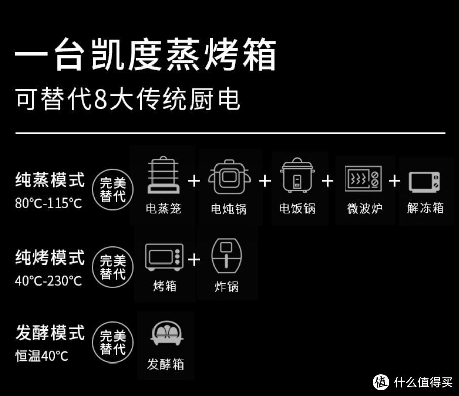 及时下手更划算，苏宁818这10款厨卫三件宝价格好优惠