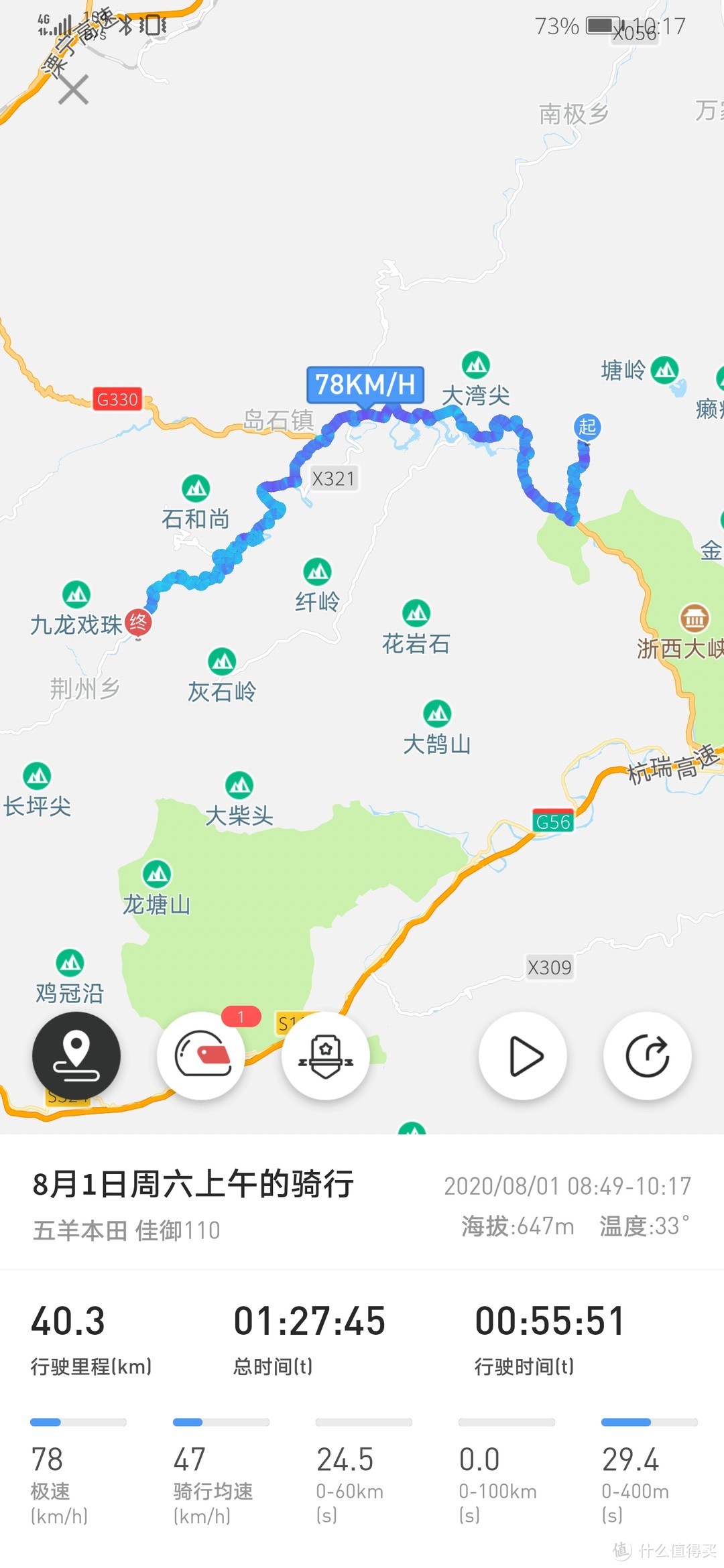 还是摩旅 还是小踏板 还是高温-------浙西天池