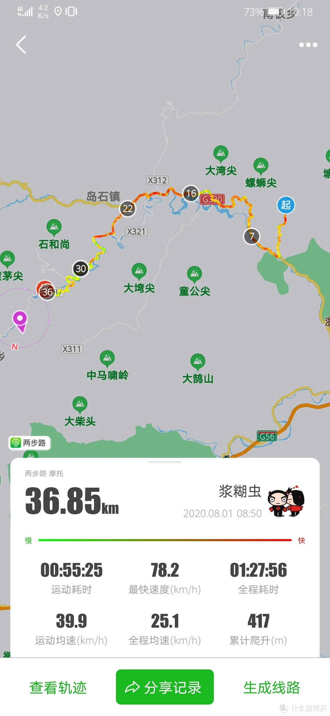 还是摩旅 还是小踏板 还是高温-------浙西天池