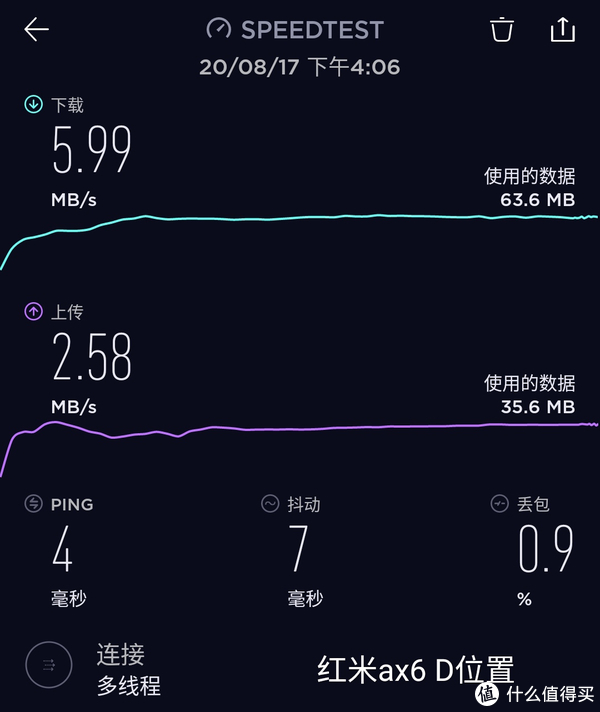 D位空间非常小，信号不好