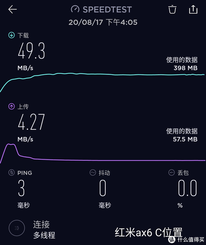 C位隔了一堵墙，还拐了一点弯，速度降下来了