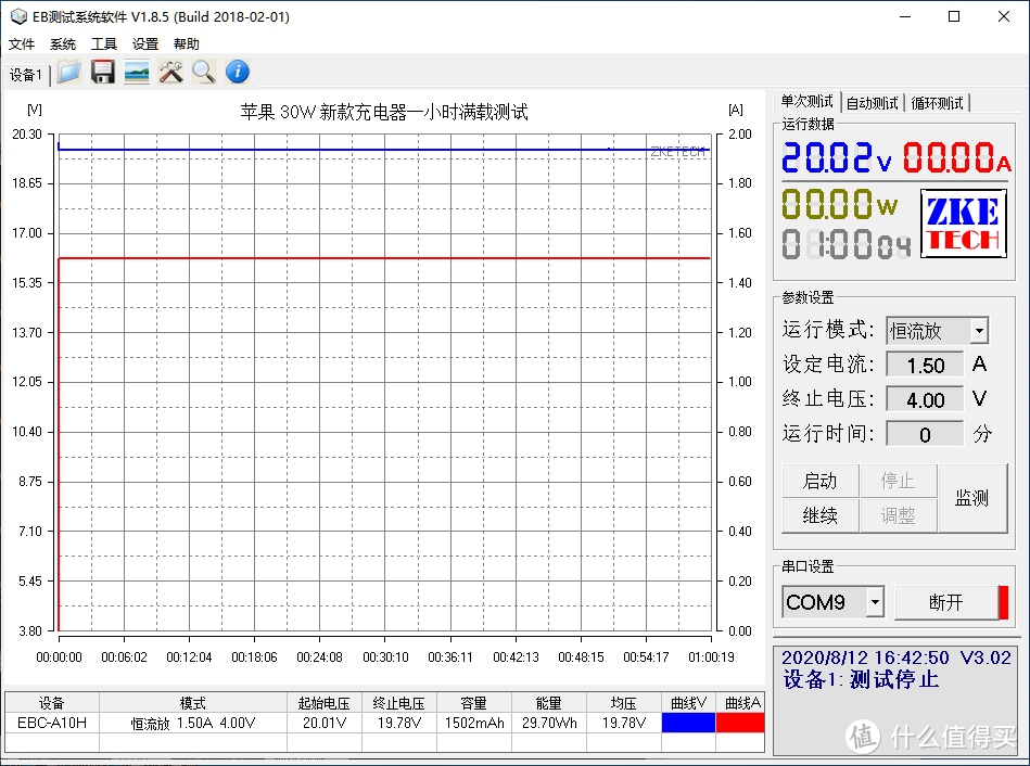 日常更新？新款苹果30W USB‑C 电源适配器评测