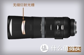 遥望千里，可摘星辰！ 佳能RF600mm&800mm F11 IS STM镜头试用评测