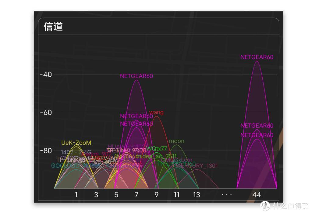 网件MK63体验：网状WiFi 6系统，解决大面积信号覆盖问题