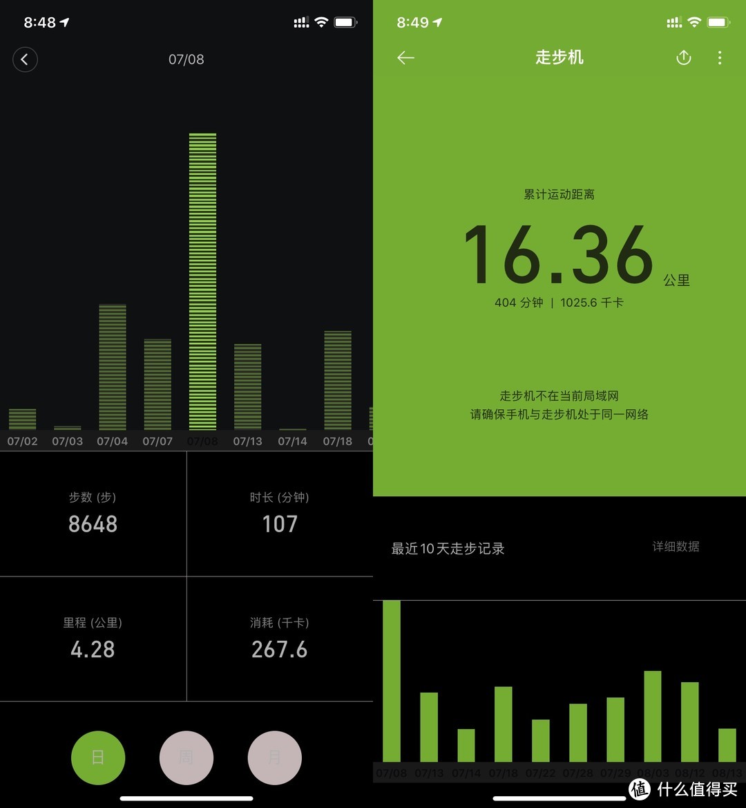 走步机、升降桌、办公显示器：在家Soho瞎折腾锻炼方案分享